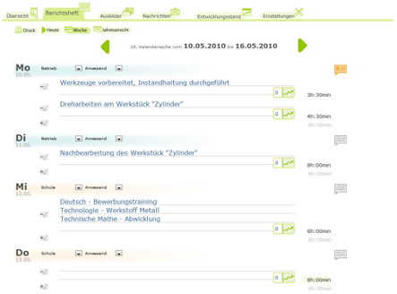 Das OnlineBerichtsheft Lernortkooperation zwischen Unternehmen